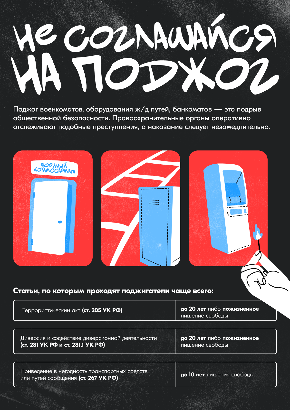 Серия плакатов антитеррористической направленности.